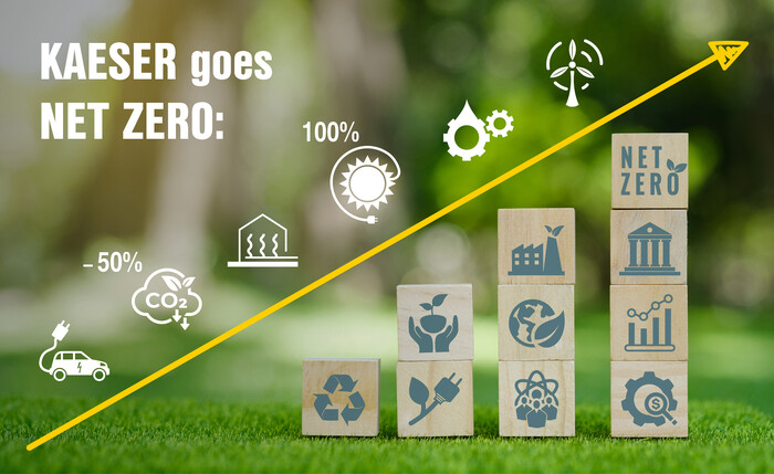 KAESER Kompressoren op weg naar netto nul emissies