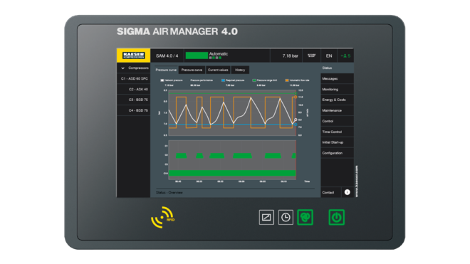 Bovenliggende sturing SIGMA AIR MANAGER 4.0 van KAESER KOMPRESSOREN.