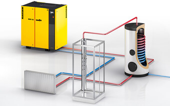 Warmterecuperatie na een systeem voor de productie van warm water