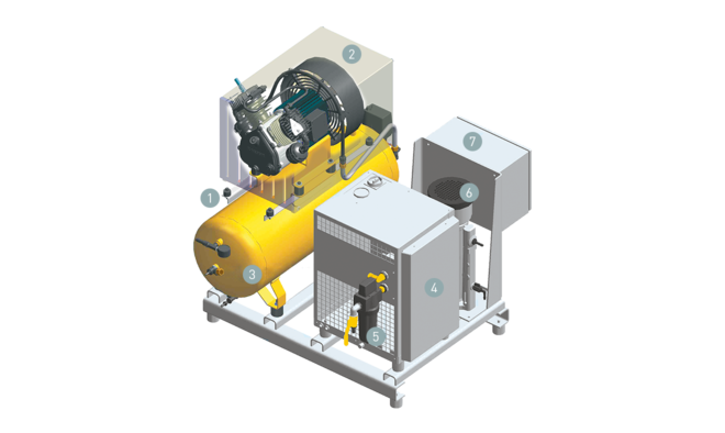 Zuigercompressor met directe aandrijving