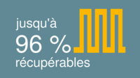 Récupération maximale des calories sur les compresseurs à vis.